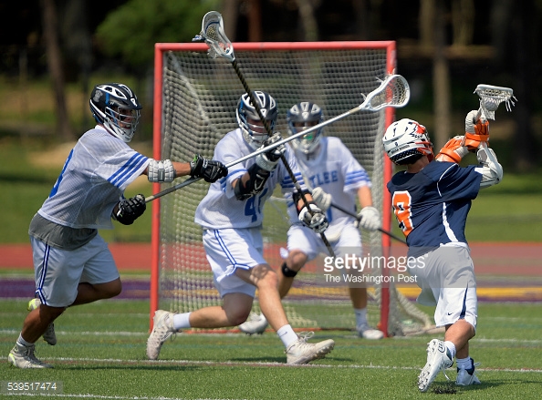 Goalie Not Ready for shot