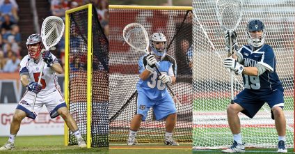 Lacrosse Goalie Stance [INFOGRAPHIC]