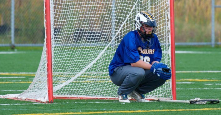 4 Simple Visualization Exercises for Lacrosse Goalies